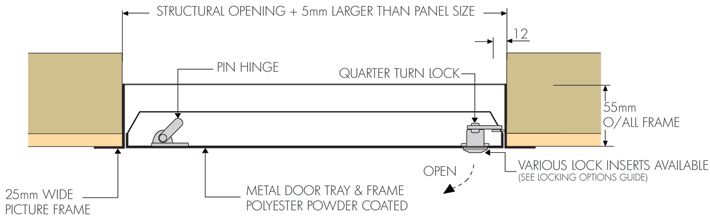 Budget Metal Access Panel With Picture Frame - Jakdor